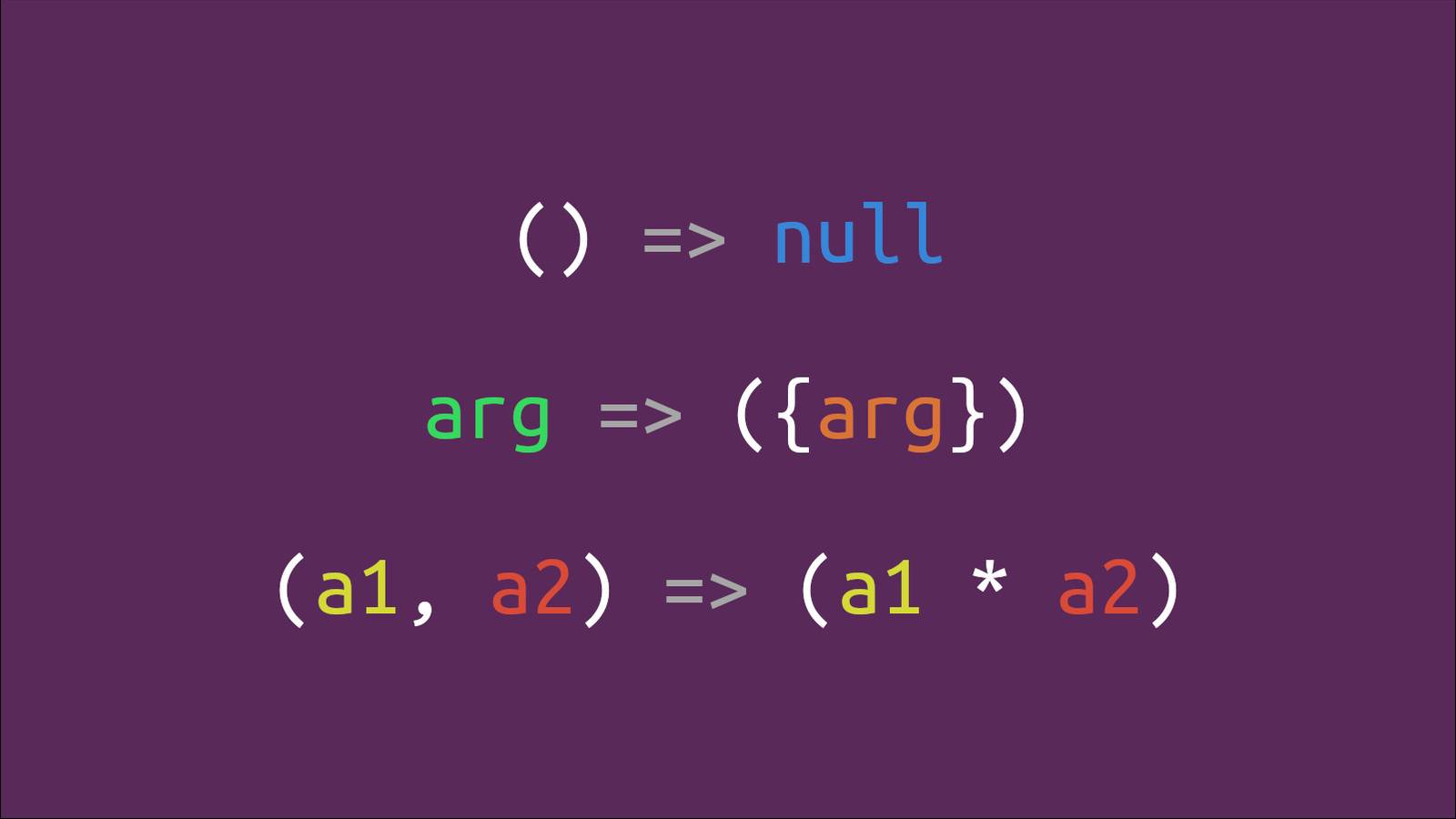 javascript arrow functions explained π | javascript... Using Arrow Functions in JavaScript