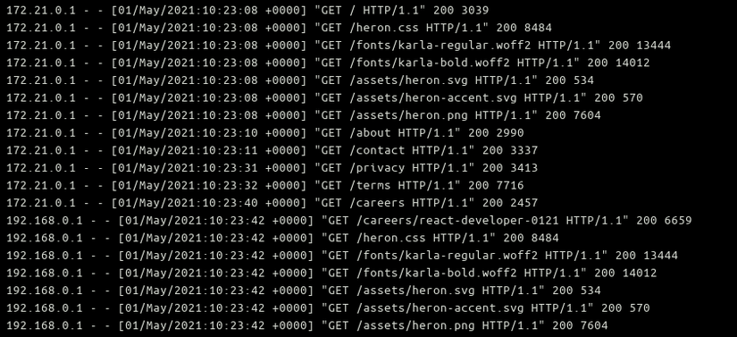 How to Monitor Docker Container Logs