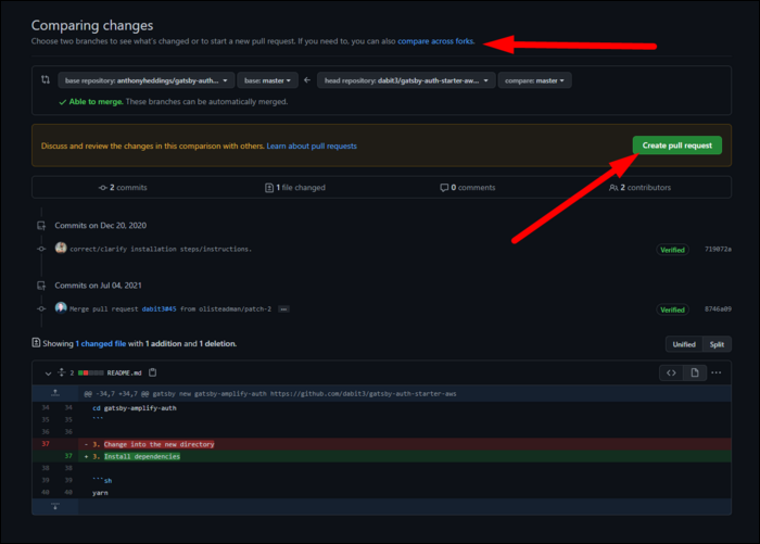 What Are Git Pull Requests, And How Do You Use Them?