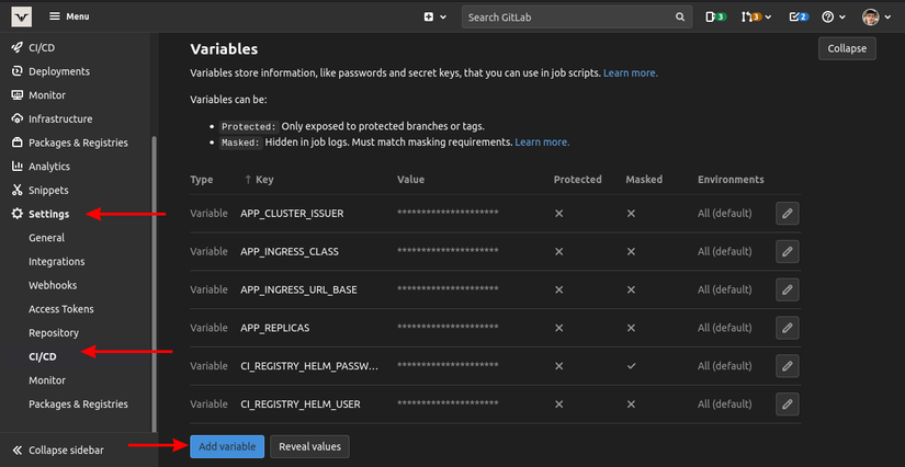 How to Use Rsync and SSH in a Dockerized GitLab CI Pipeline