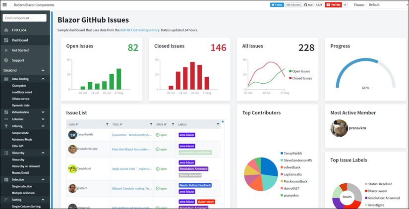 How to Create C# Client Web Apps With Microsoft's Blazor Web Framework