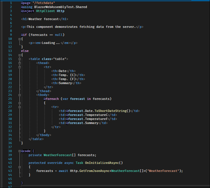Framework Razor C How to Create C# Client Web Apps With Microsoft's Blazor Web Framework