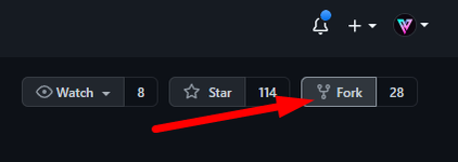How To Properly Fork a Github Repository
