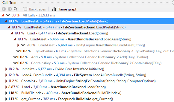 How to Debug Your Application's Performance