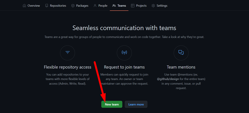 How to Manage Permissions for Members in a Github Organization