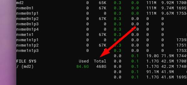 How to Check Directory Size From the Linux Command Line