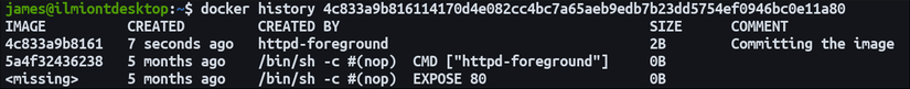 How to Create a Docker Image From a Running Container