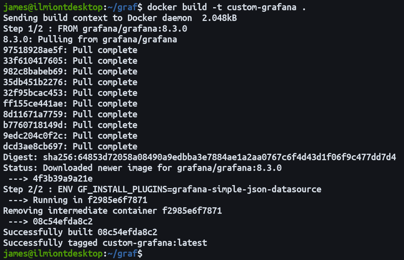 How to Run Grafana In a Docker Container