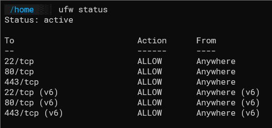 How To Use Docker with a UFW Firewall