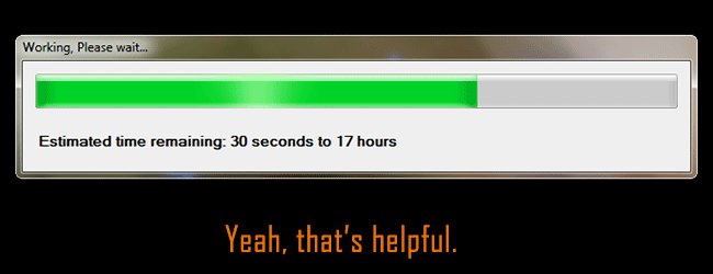 Uma barra de progresso no trabalho.