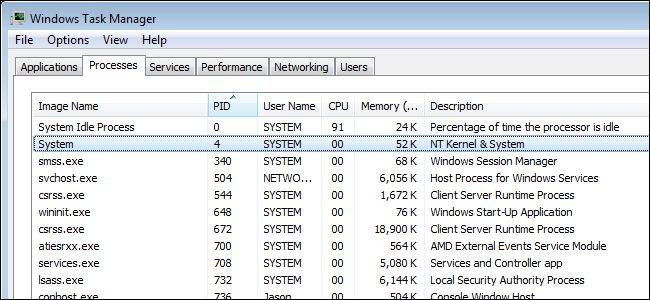 Why Are There No Processes 1, 2, or 3 In My Windows Task Manager?