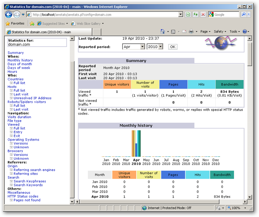 Setting up AWStats on Windows Server and IIS