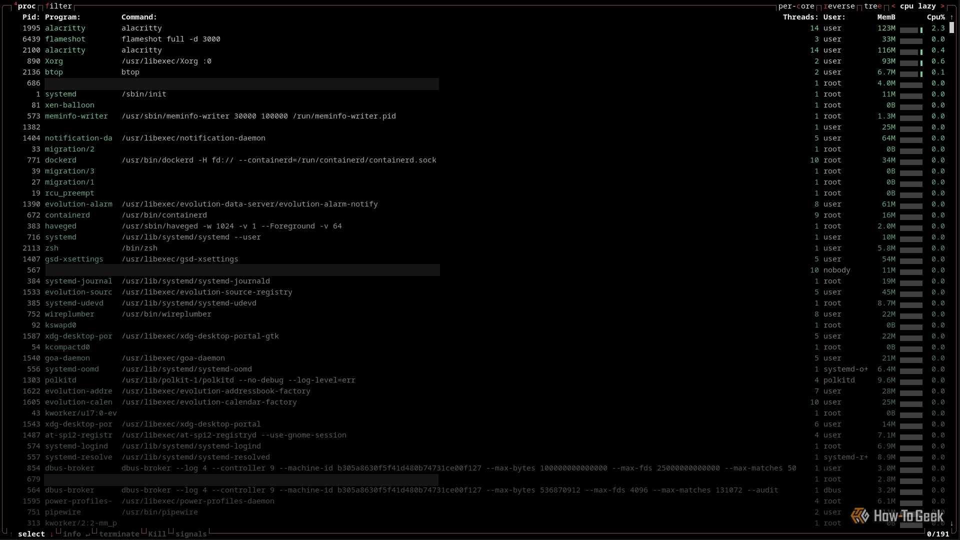 Terminal Without Cpu 5 Great Linux Utilities to Monitor Your System Resources in the Terminal