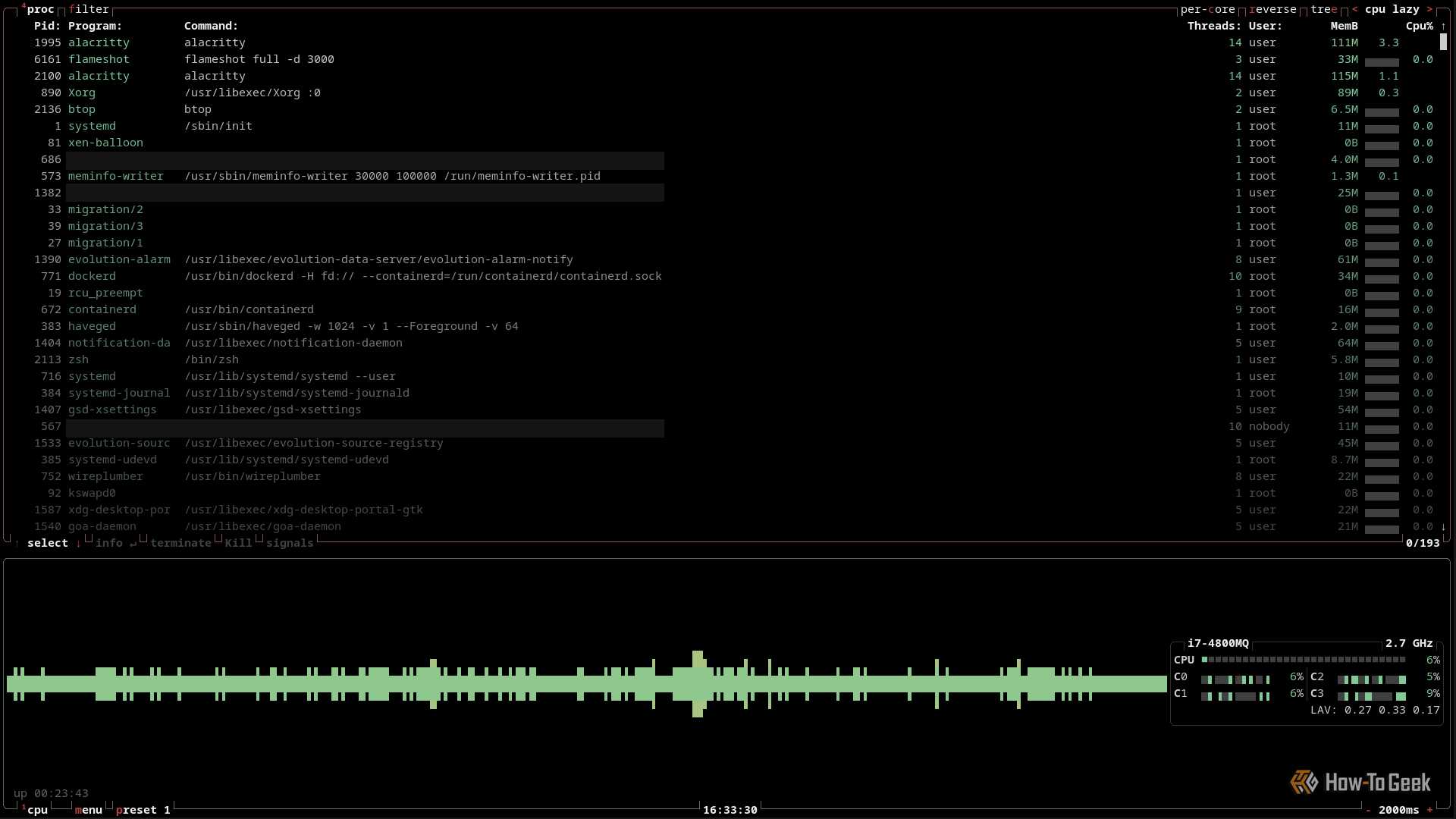 Terminal Without Cpu 5 Great Linux Utilities to Monitor Your System Resources in the Terminal