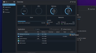 Bazzite system monitor and settings app open.