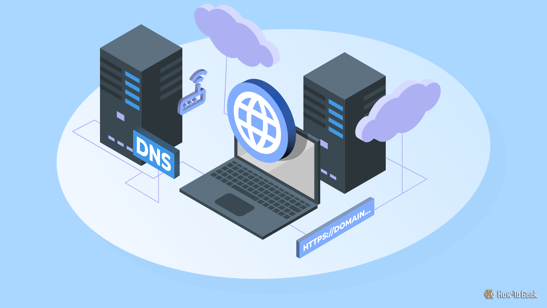 Network Packet Labelling Changing your DNS makes browsing safer, but it won’t hide your history ...
