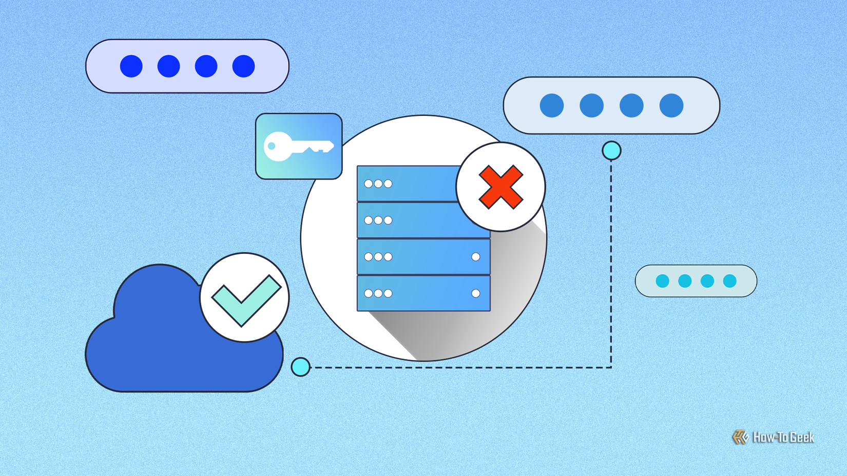 Illustration showing a server with a red 'X' and a cloud with a green checkmark connected to a password field.