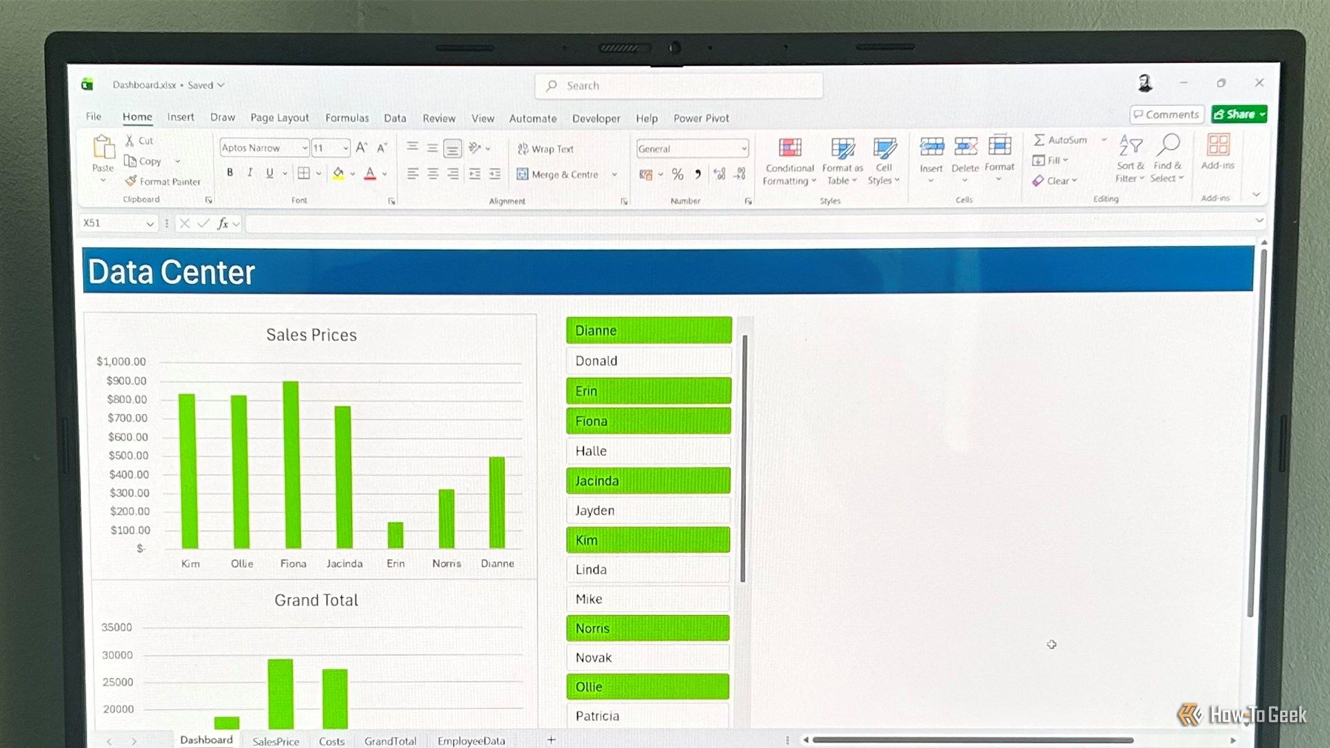 Laptop screen showing a Data Center containing charts and a slicer in Excel.