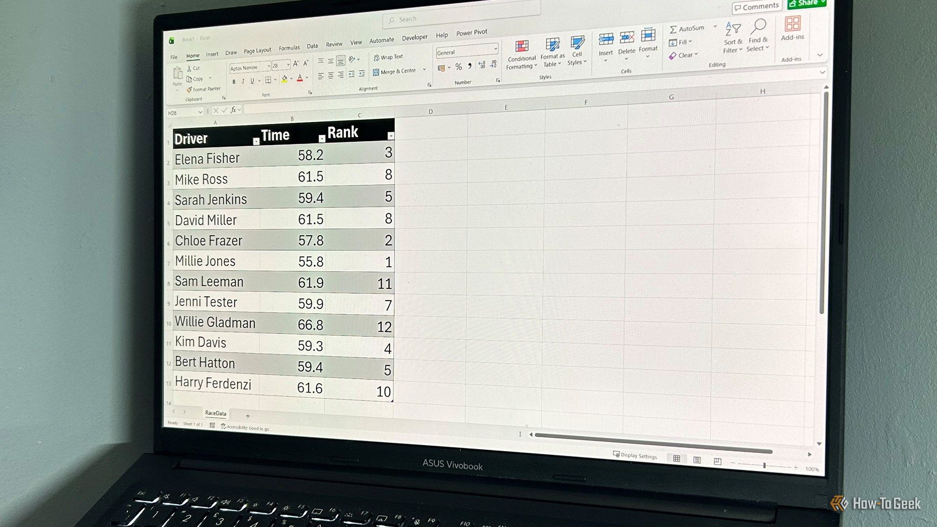 RANK vs. RANK.EQ vs. RANK.AVG: Why Microsoft created three Excel functions for one job