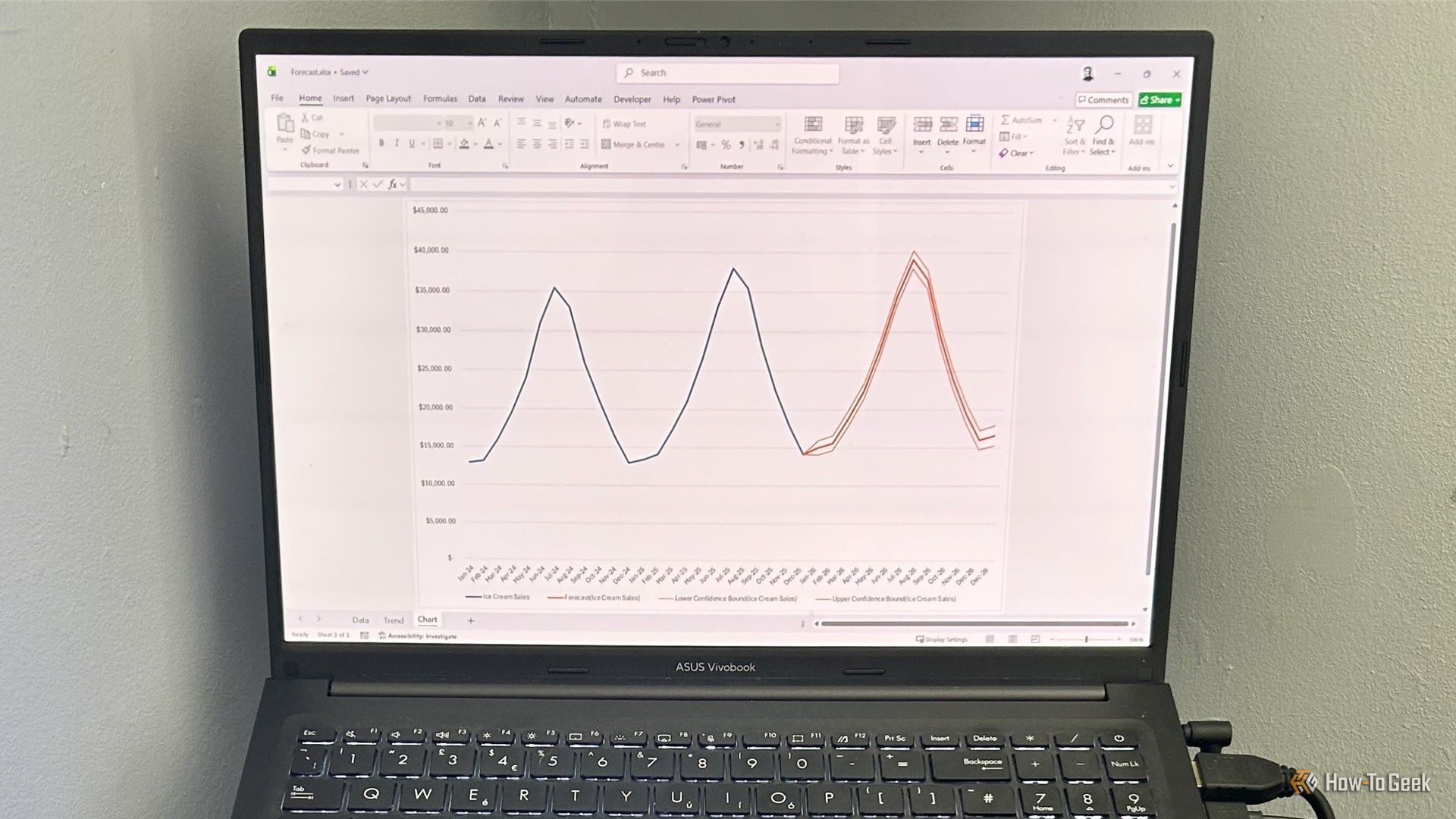 How to use Microsoft Excel's Forecast Sheet tool to predict future data trends