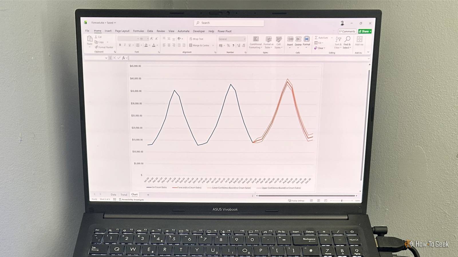 How to use Microsoft Excel's Forecast Sheet tool to predict future data ...