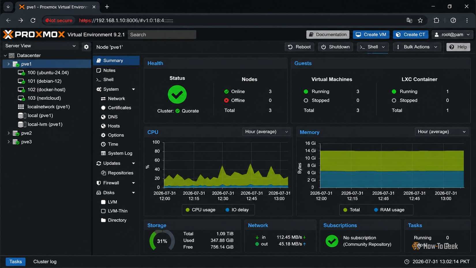 A screenshot of a Proxmox cluster resources and status.