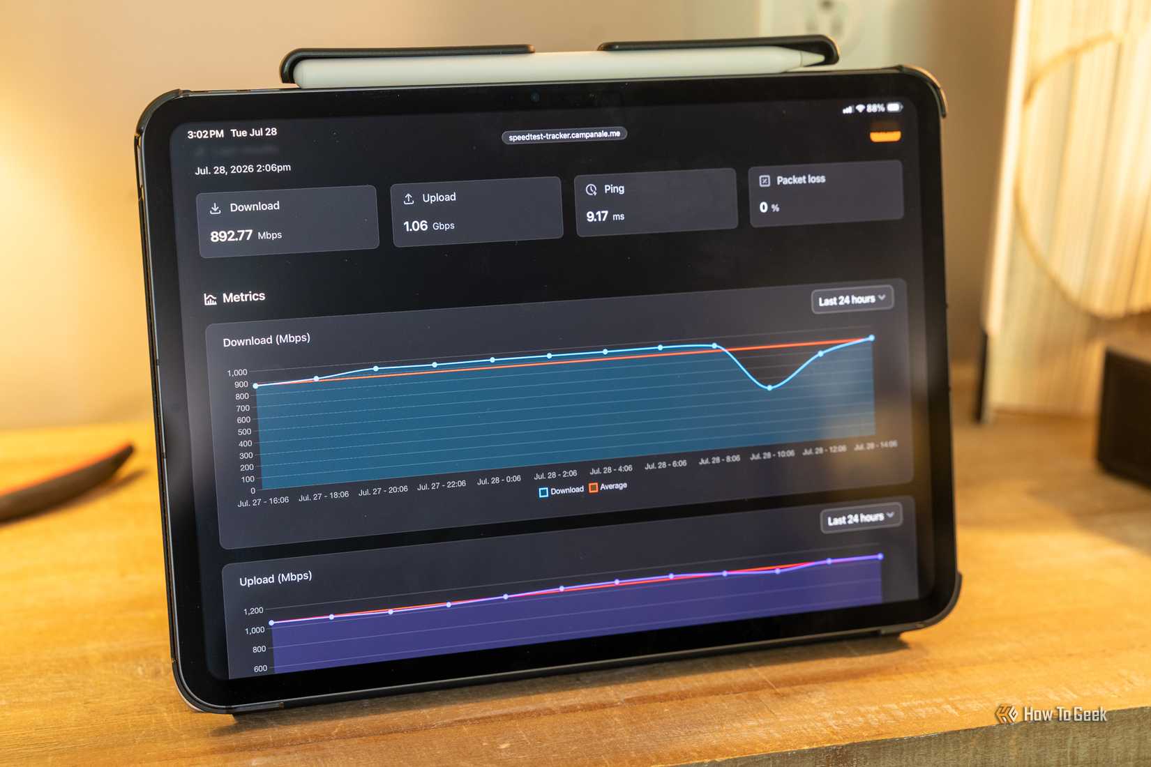 Speedtest Tracker dashboard on iPad showing gigabit internet performance metrics.