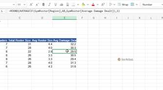 Gym leader dashboard showing formula