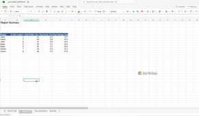 Gym leader dashboard showing region summary