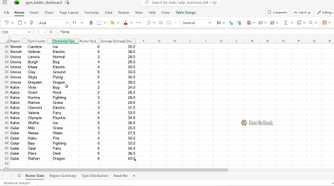 Gym leader dashboard showing roster data at the bottom