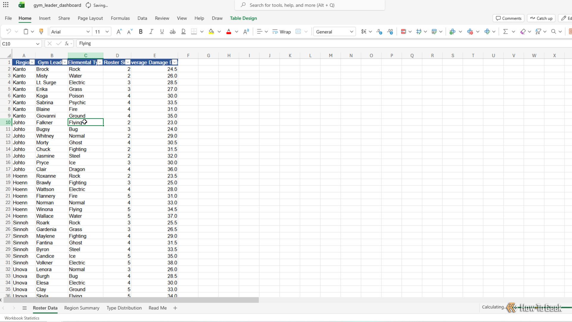 Gym leader dashboard showing the top of roster data