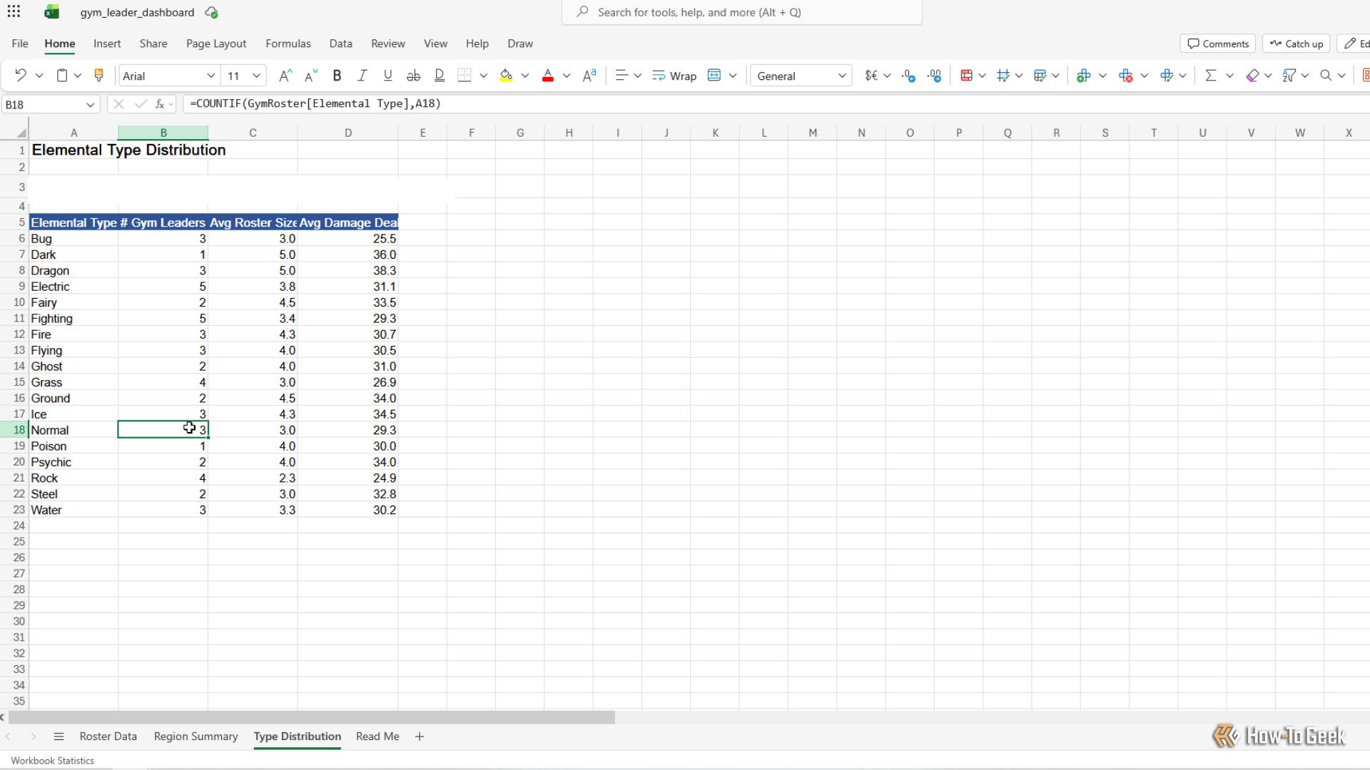 Gym leader dashboard showing type distribution