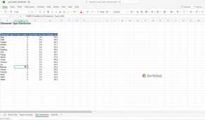 Gym leader dashboard showing type distribution