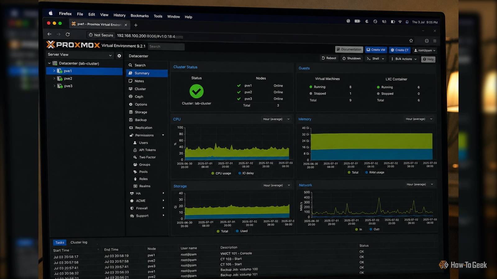You're probably not getting the most out of Proxmox yet