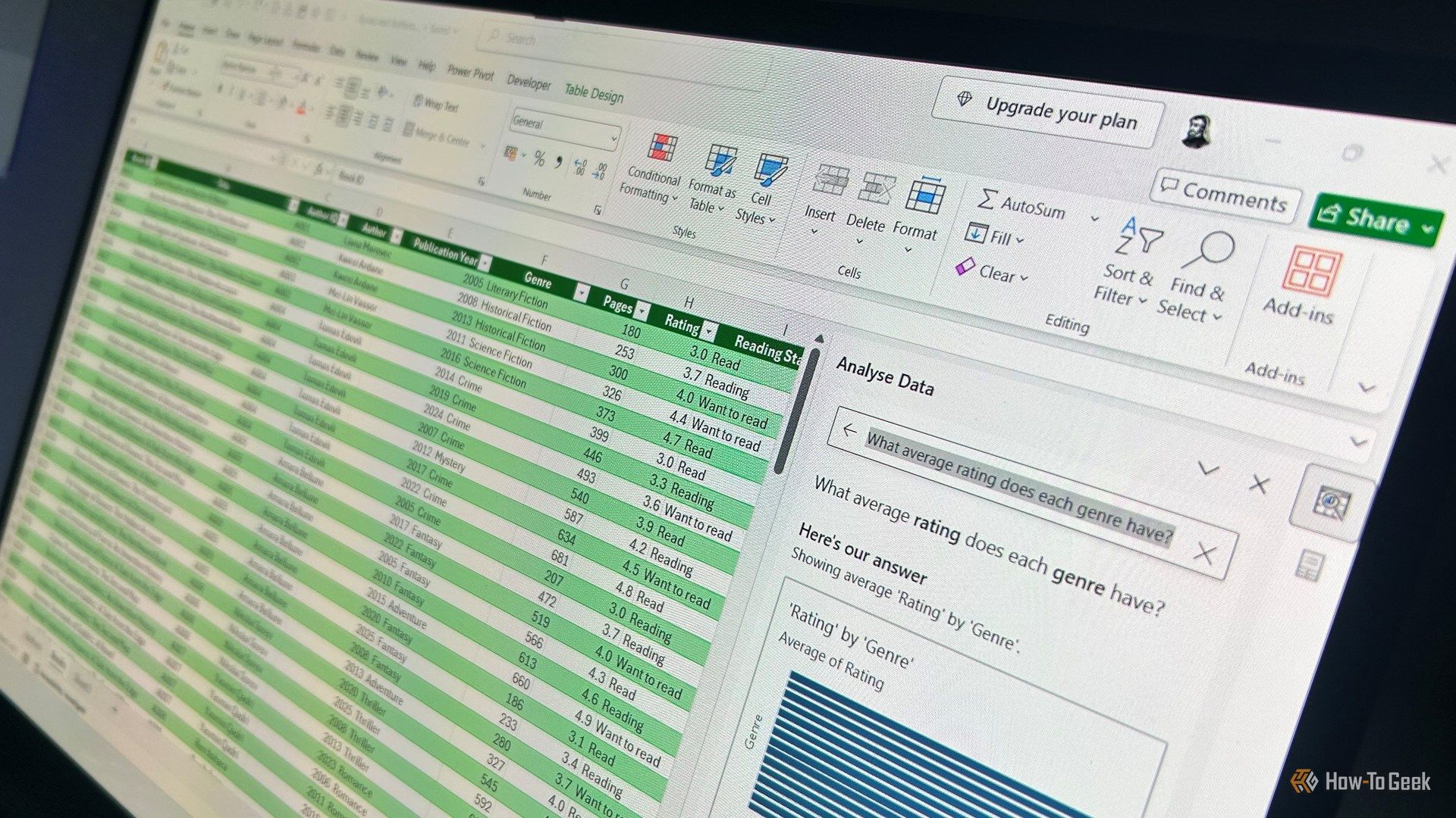 3 little-known Excel tools worth exploring this weekend (September 4-6)
