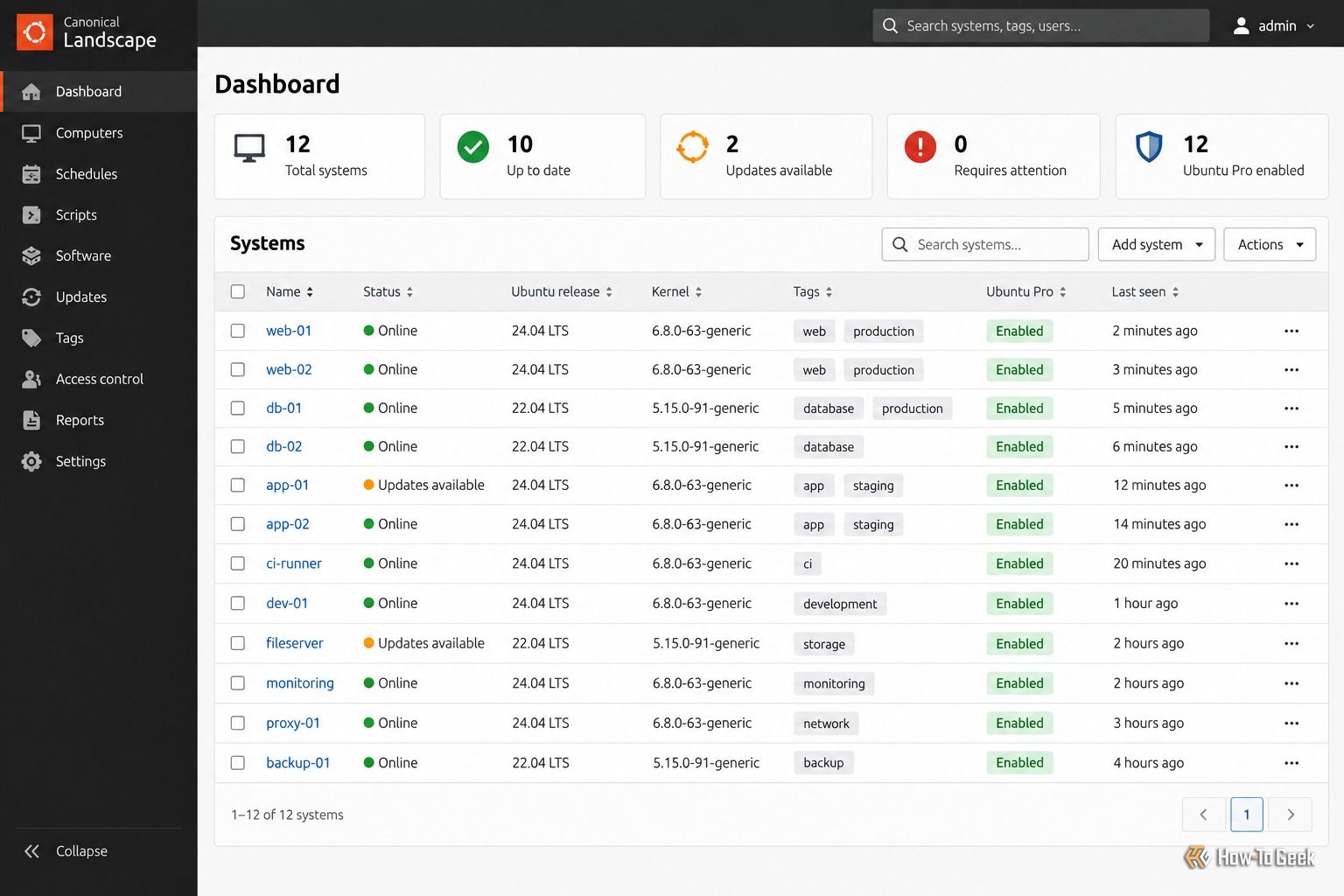 замена Red Hat Enterprise Linux — иллюстрация 3 к материалу