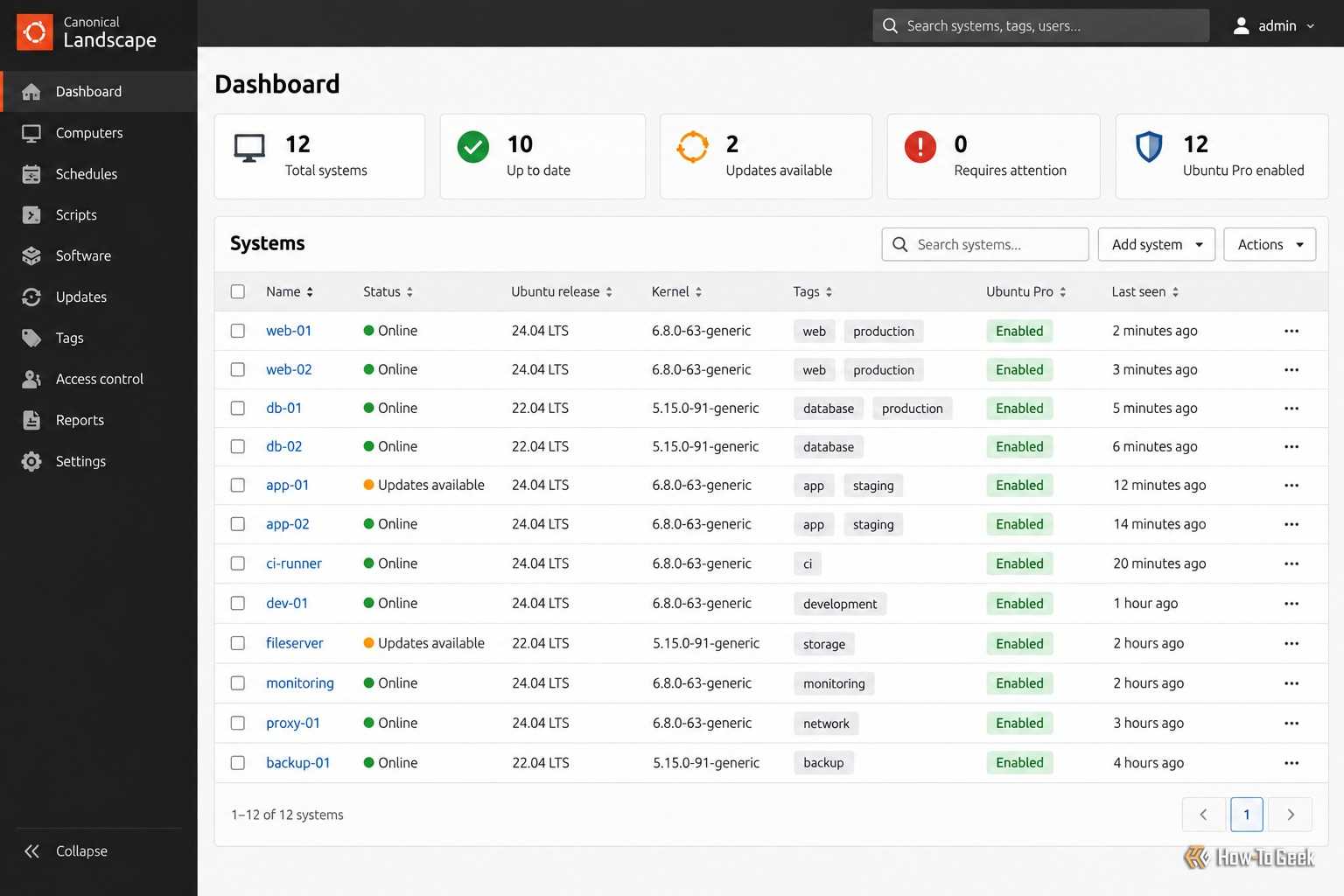 Screenshot of Canonical Landscape Systems Dashboard.