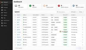 Screenshot of Canonical Landscape Systems Dashboard.