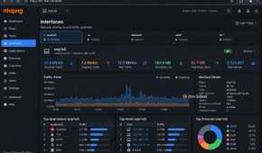Interface Traffic dashboard