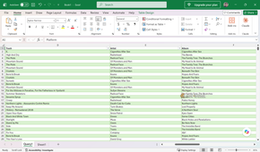Loaded Query1 sheet showing Track, Artist and Album columns of the imported Spotify history.