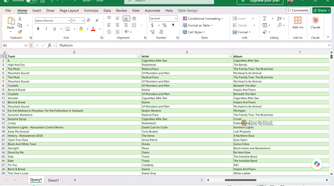 Loaded Query1 sheet showing Track, Artist and Album columns of the imported Spotify history.