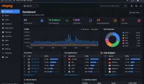 ntopng Network Dashboard Overview