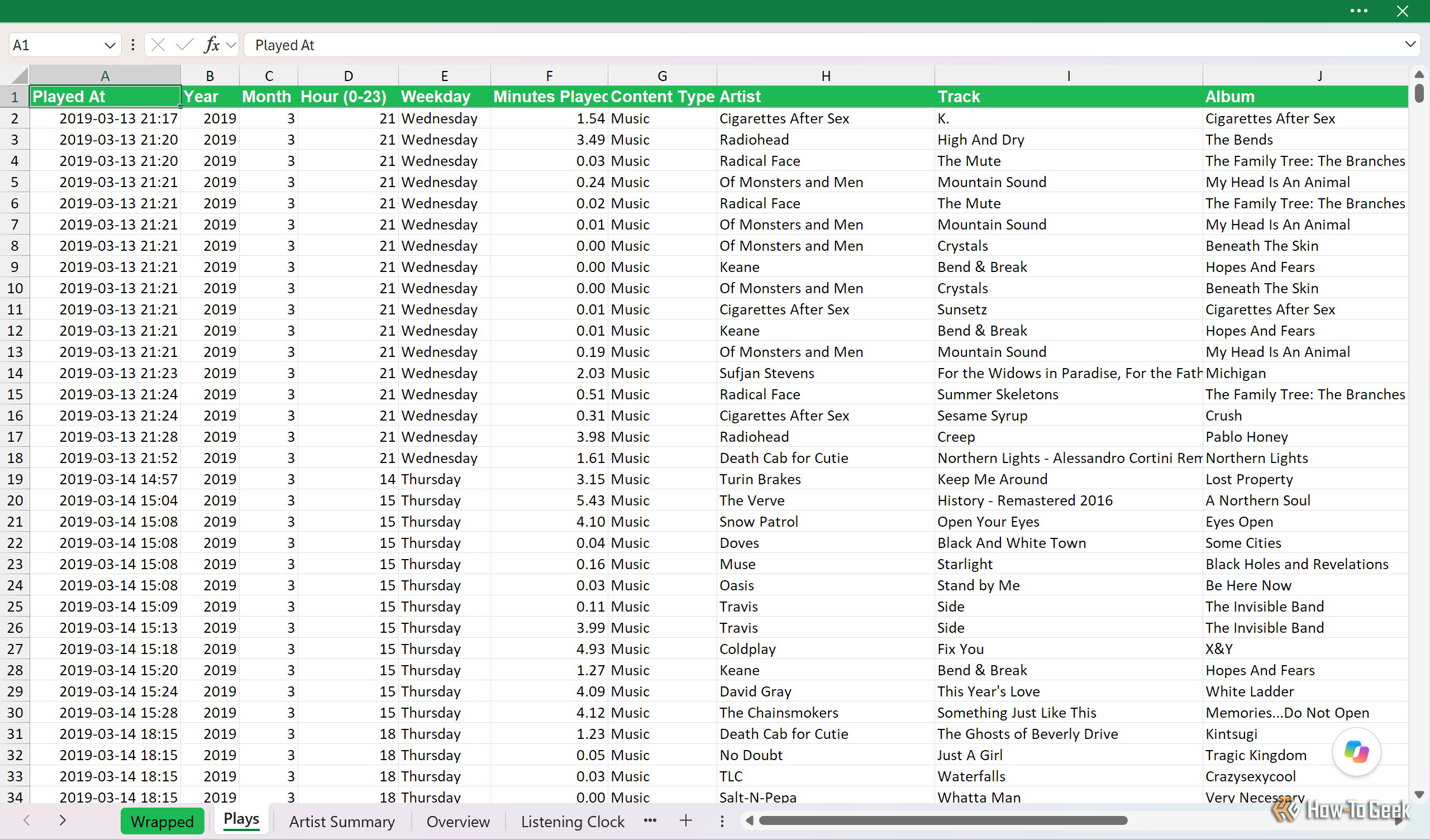 Plays sheet with the full master data table starting from March 2019.