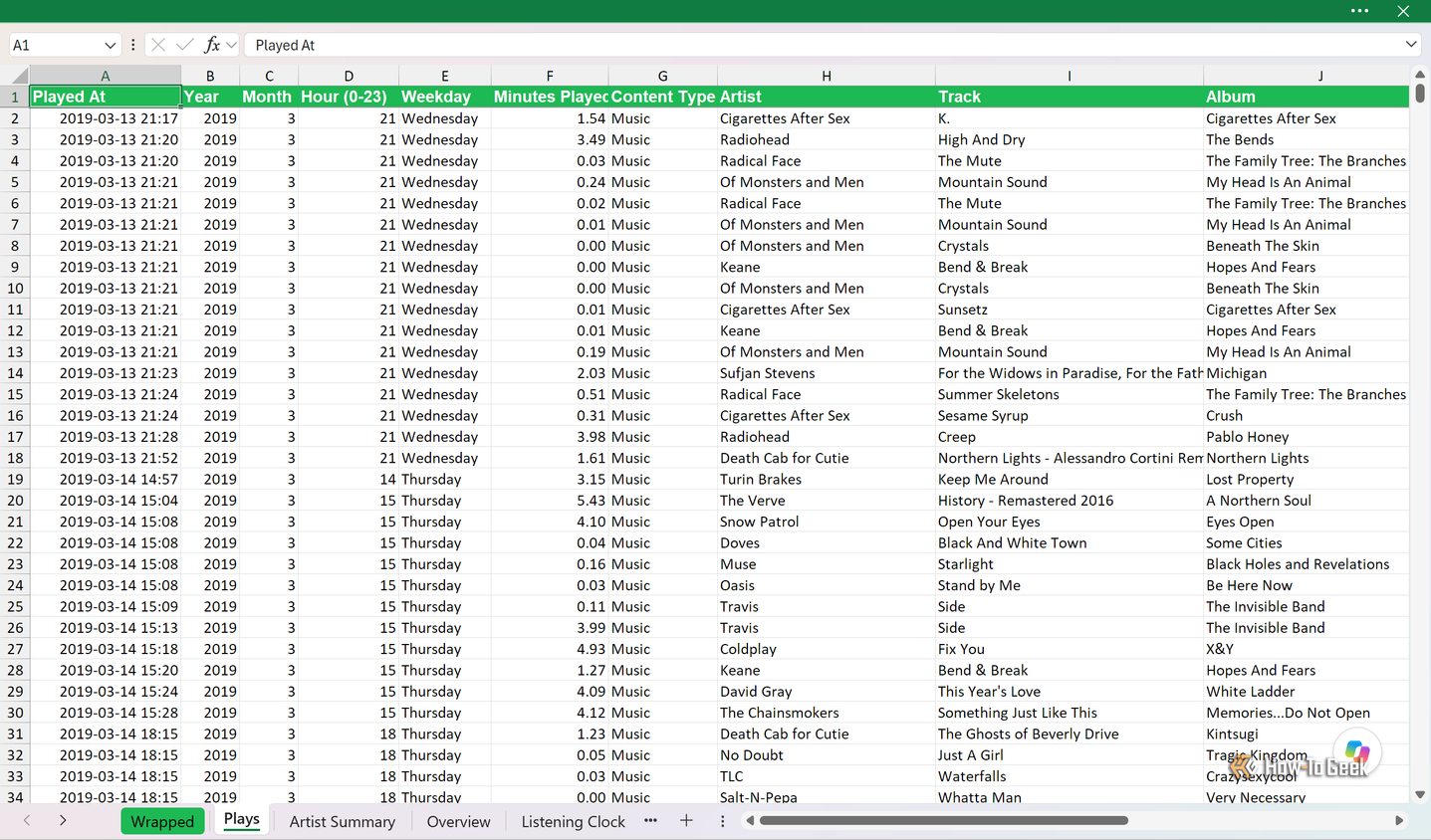 Plays sheet with the full master data table starting from March 2019.