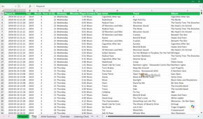 Plays sheet with the full master data table starting from March 2019.