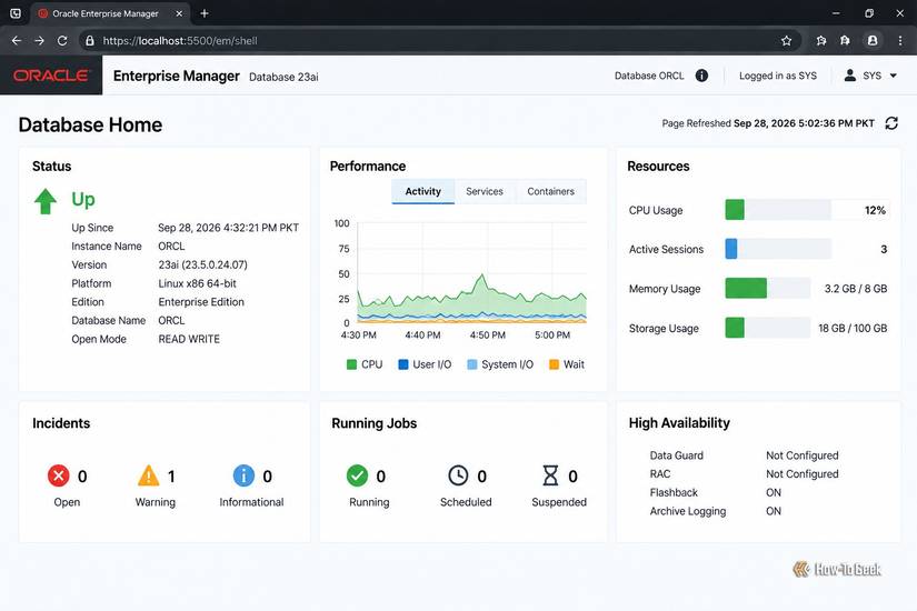 замена Red Hat Enterprise Linux — иллюстрация 9 к материалу