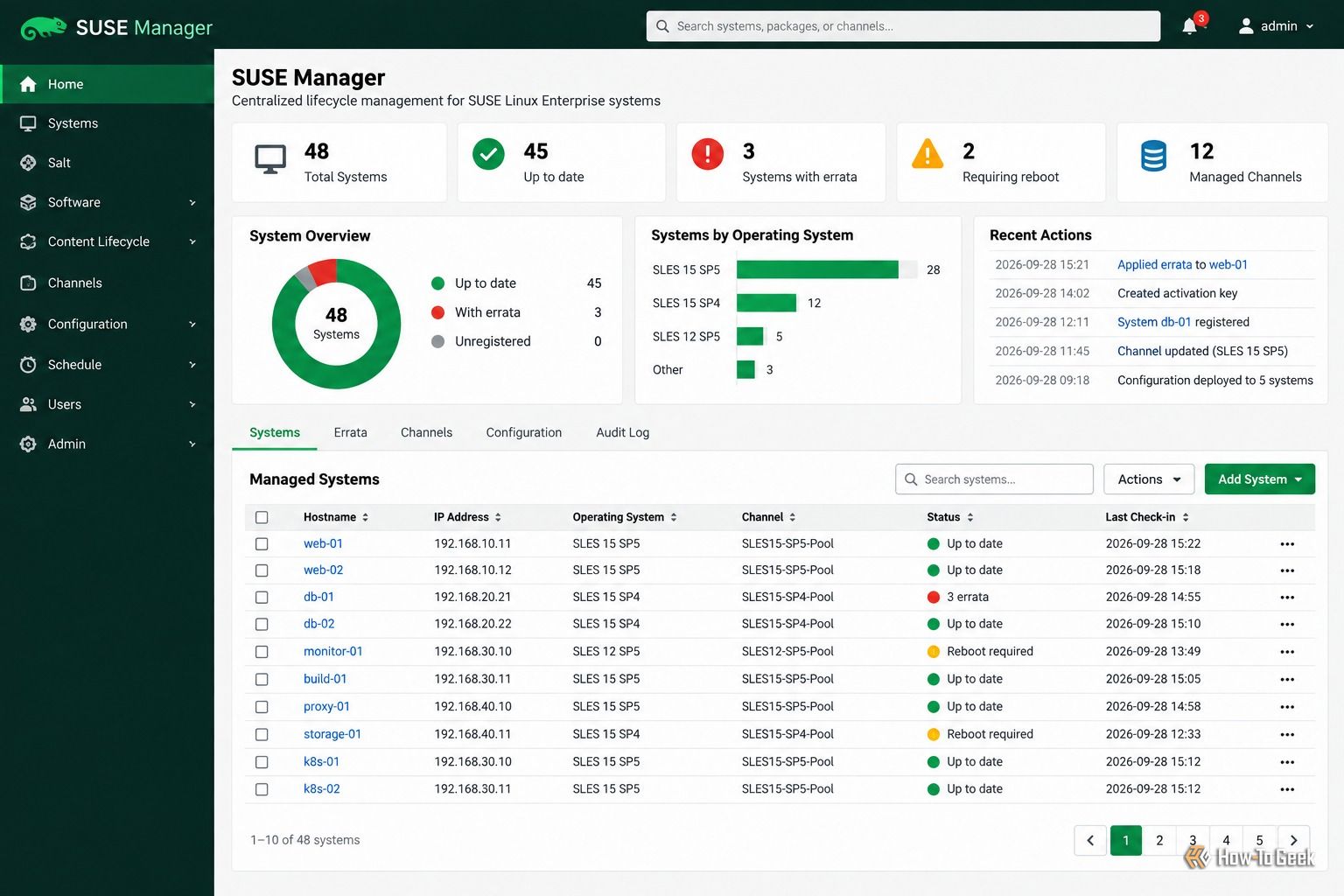 замена Red Hat Enterprise Linux — иллюстрация 5 к материалу