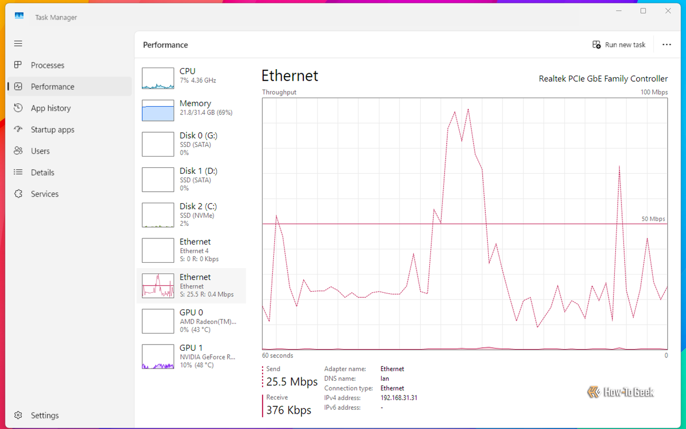 Task Manager Performance tab showing the Ethernet throughput graph sending 25.5 Mbps and receiving 376 Kbps.-1