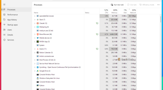 Task Manager Processes tab sorted by Network with spacedeskService.exe using 49.1 Mbps in real time.-1