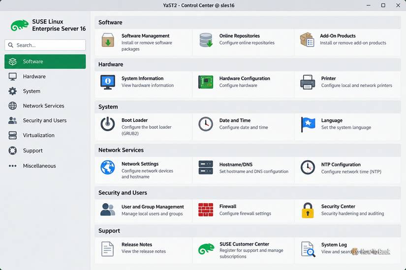 замена Red Hat Enterprise Linux — иллюстрация 13 к материалу
